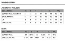 Seeland Ladies Woodcock Advanced Trousers - Shaded Olive -Apparel Series Shop SeelandLadiesJackets TrousersandShirts 575f9ee8 c2c6 4726 8164 b4958bcdcb3c